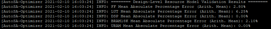 ../_images/resource_model.png